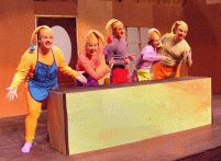 Production photos