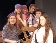 Production photo